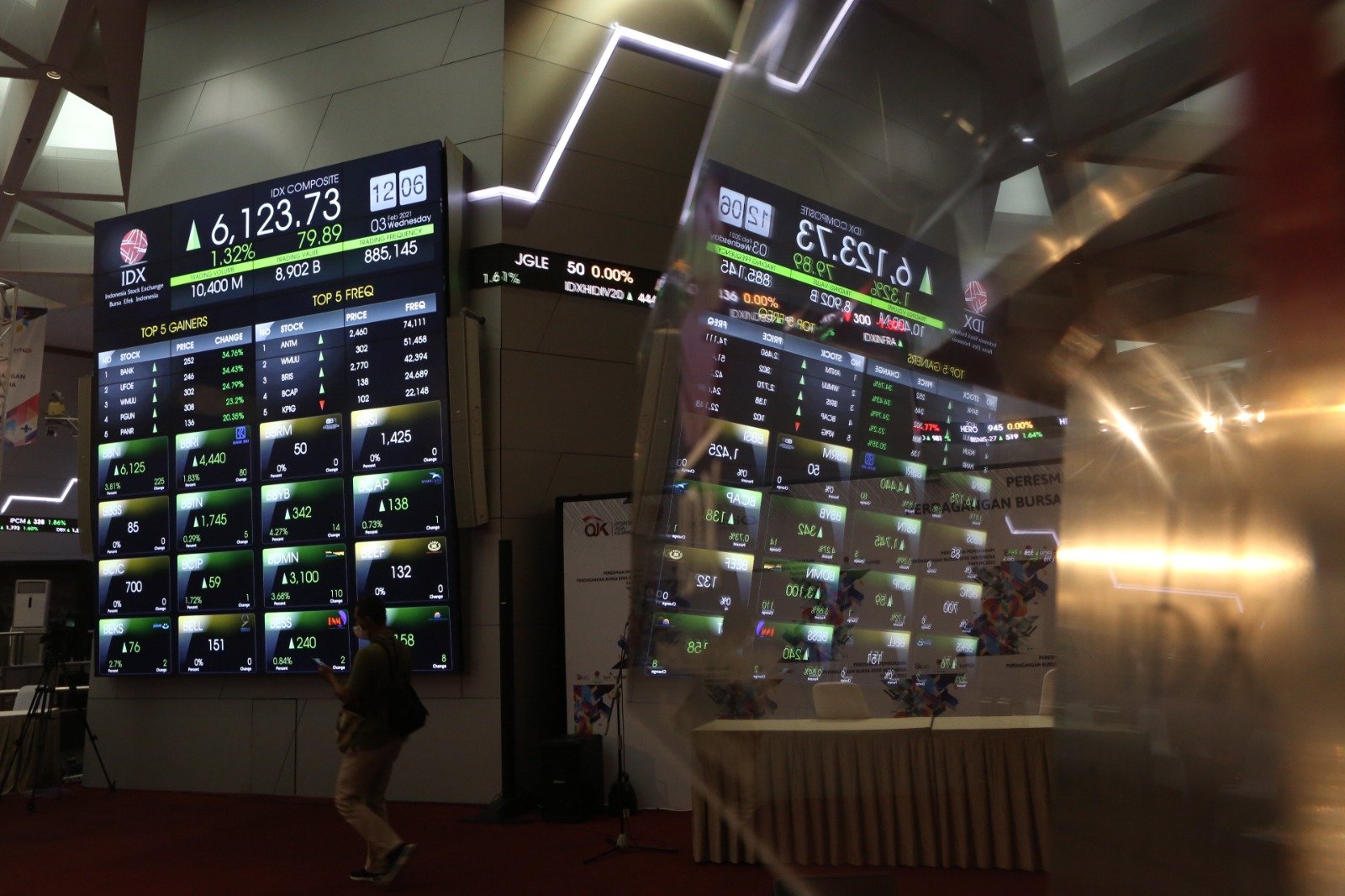 Tertekan di Zona Red, IHSG Turun ke Level 6.364 pada Pembukaan Perdagangan