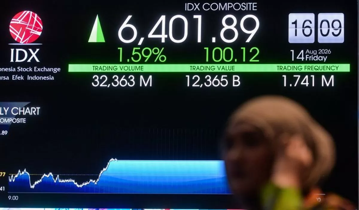 IHSG Berada di Level 6.487 pada Pembukaan Perdagangan